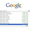 16298 - Unmoderated Funny Search Engine Suggestions Results - 1