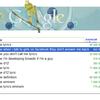19021 - Unmoderated Funny Search Engine Suggestions Results - 1